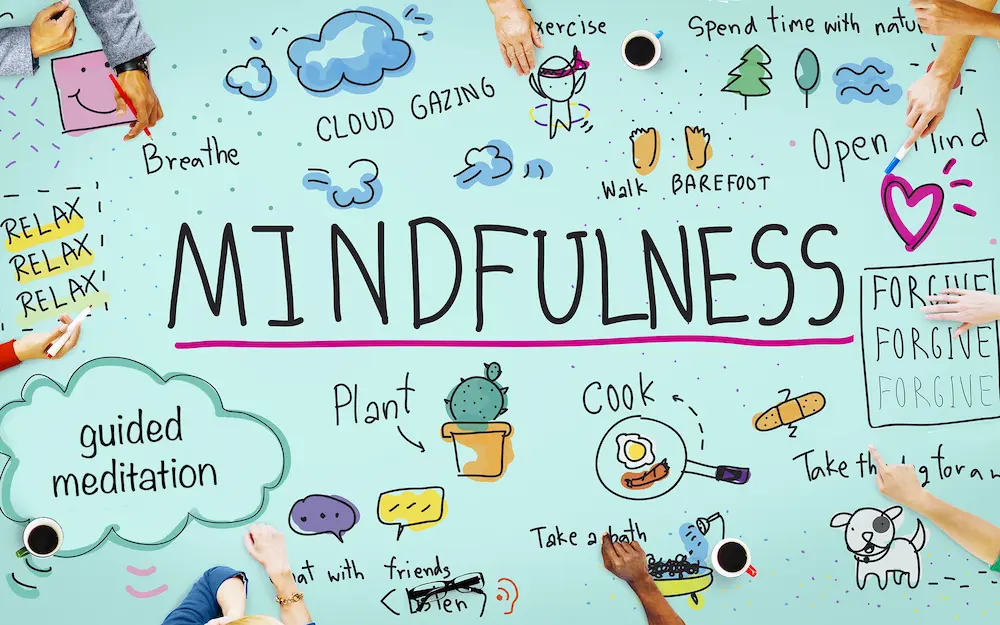 Mindfulness Mindfulness